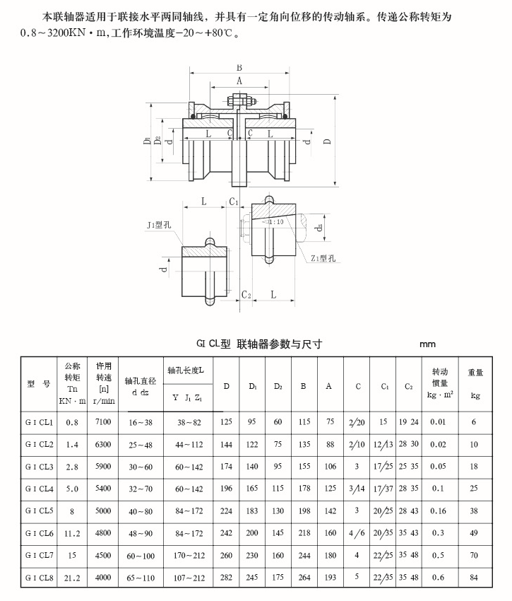 CICL型鼓形齒式聯軸器